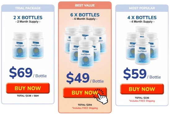 CogniClear Pricing Details