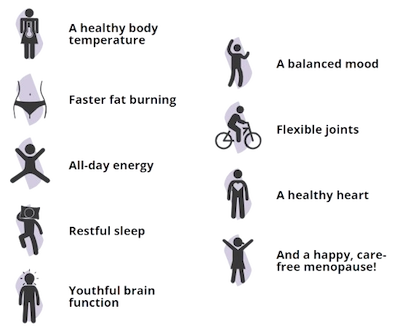 MenoRescue Benefits