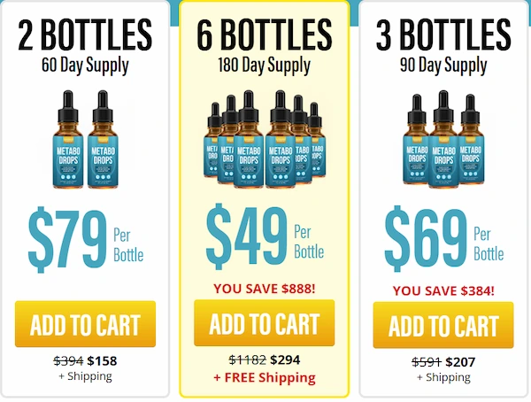 Metabo Drops Pricing Details