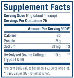 NativePath Collagen Peptides Supplement Facts