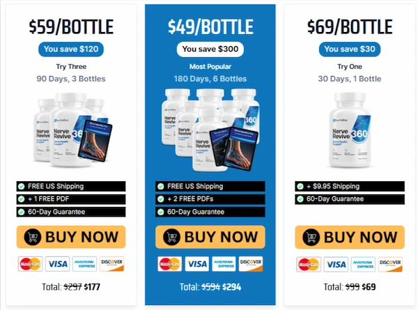 Nerve Revive 360 Price Details