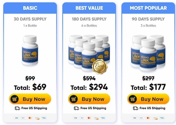 NervoLink Price Details