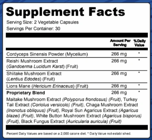 NervoLink Supplement Facts