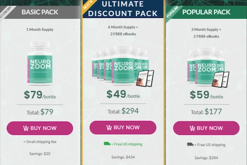 NeuroZoom Price Details
