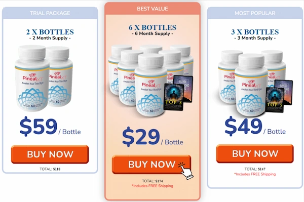 Pineal XT Pricing Details