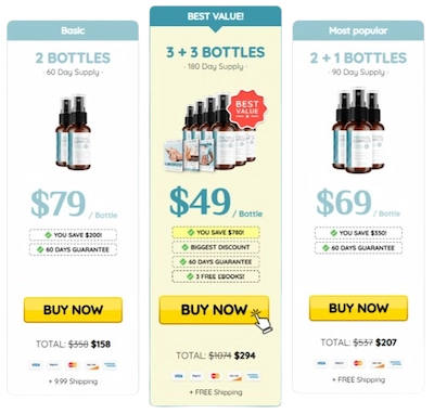 ProNail Complex Price