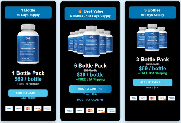 ProstaPrime Price