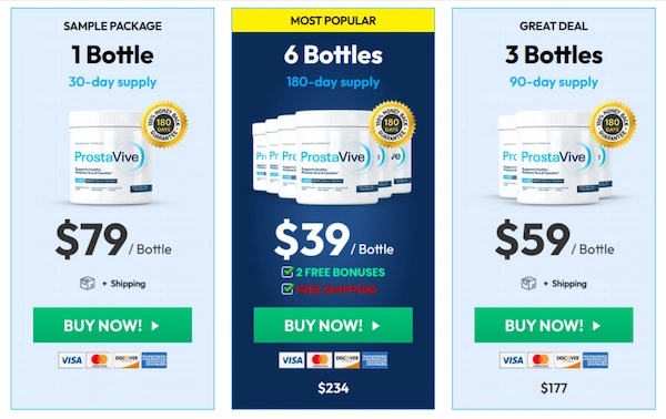 ProstaVive Price