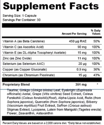 SharpVision Supplement Facts