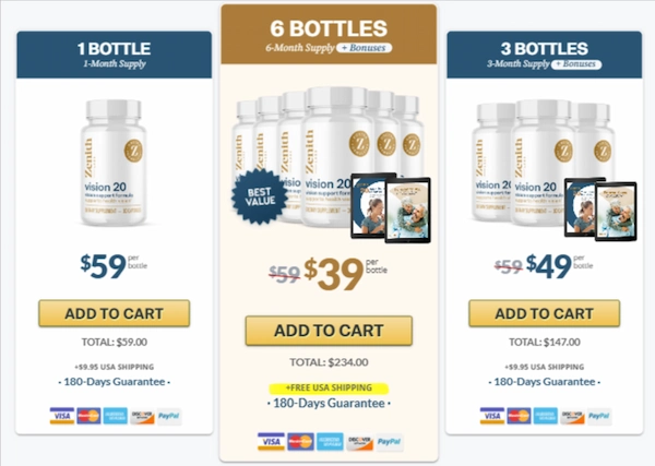 Vision 20 Pricing Details