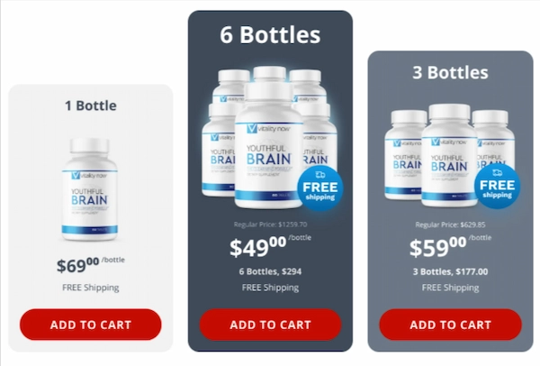 Youthful Brain Pricing Details