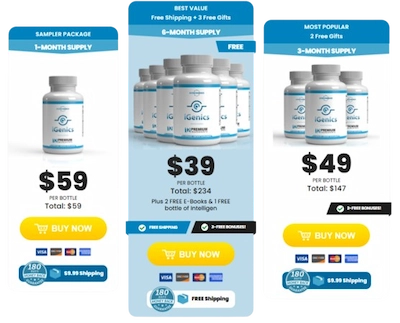 iGenics Price