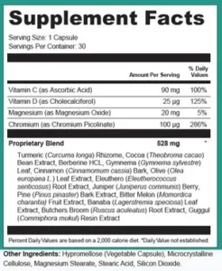 Cellucare Supplement Facts