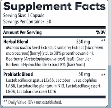 FemiCore Supplement Facts