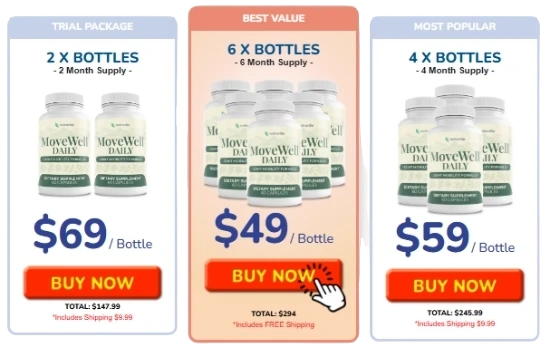 MoveWell Daily Price